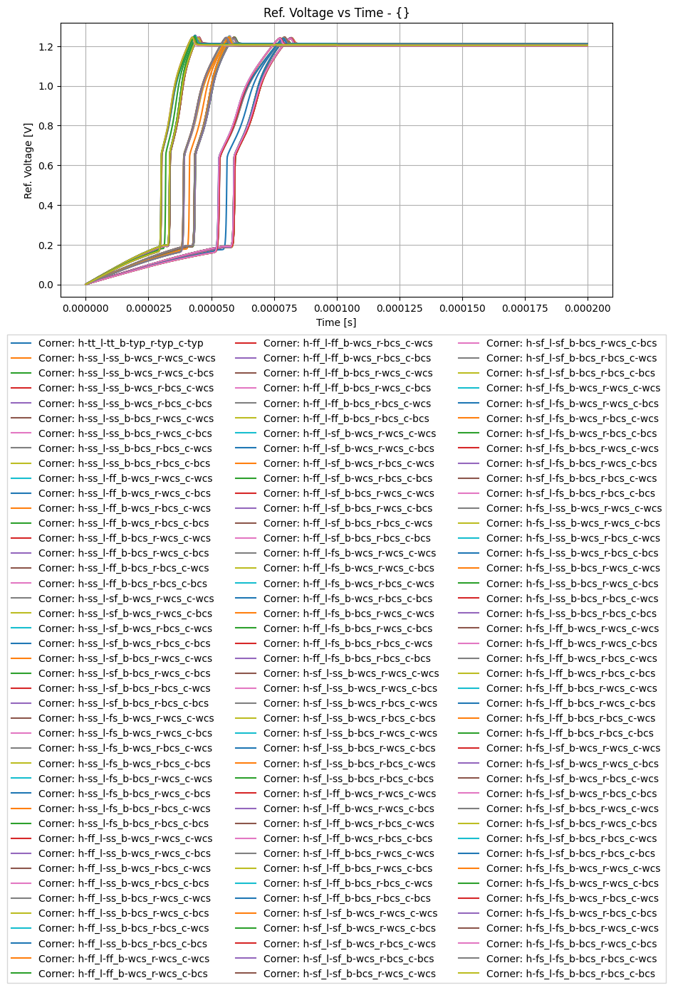xyplot_0473245ead59ac770e77248d692520ef_f8344a537a57c7b99614d598a00c38f6