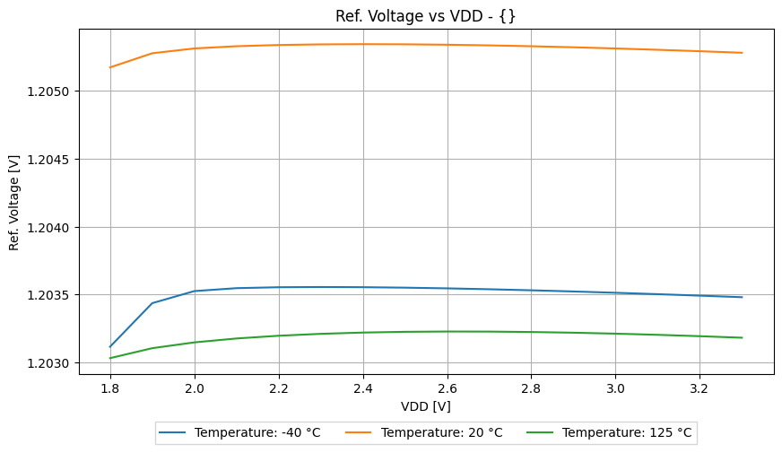xyplot_121294bcea0f7dd5e77eacbee35d1efc_b514126e73434c996f08232d677809c8