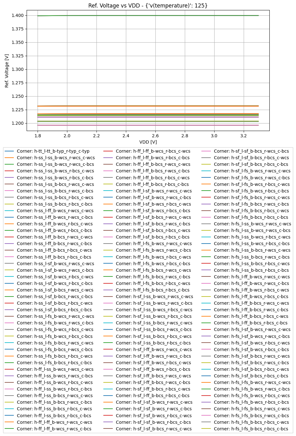 xyplot_32bb72295e1379678f43571fd8d9a266_b514126e73434c996f08232d677809c8