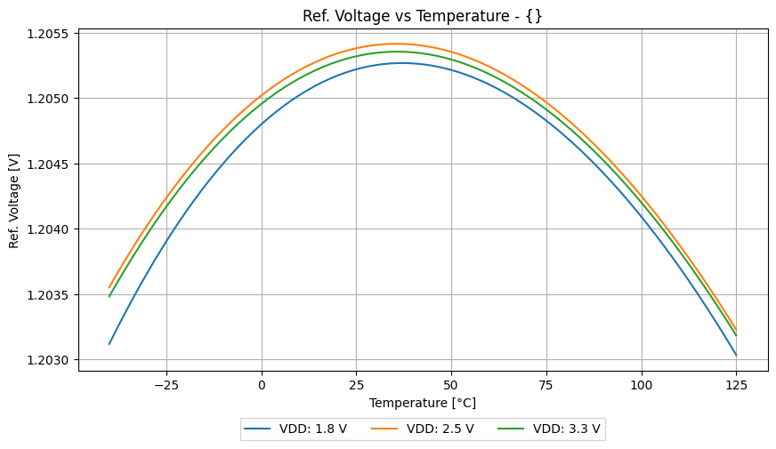 xyplot_42be6cec570210b90f77315d6078bc75_408e9425652cb1b3a27f3436f51041d7