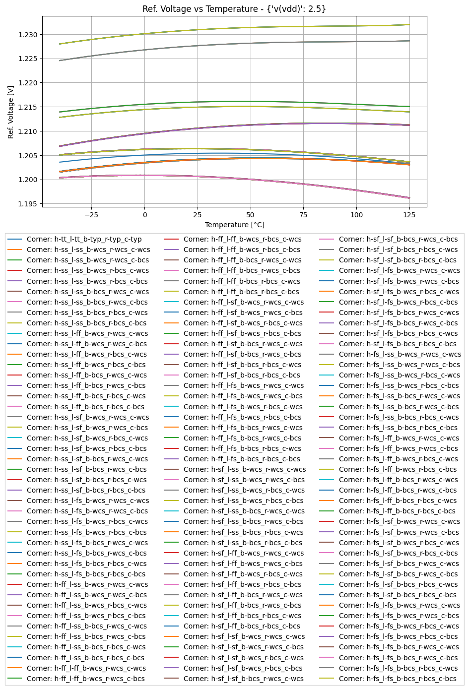 xyplot_43fff87f40bcbea43ff11ebe7a0b542f_408e9425652cb1b3a27f3436f51041d7