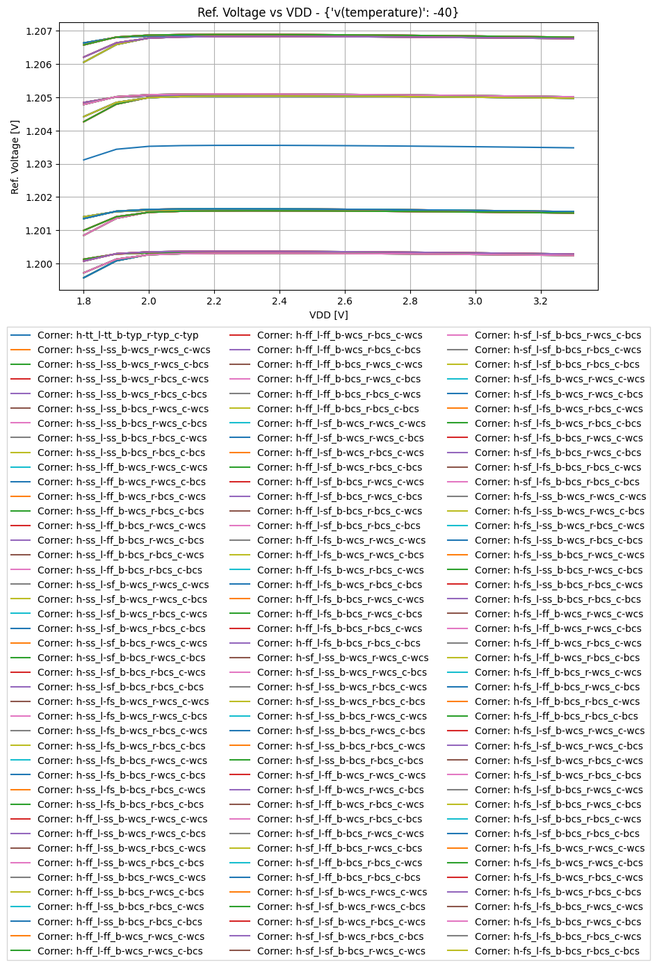 xyplot_9a0dc97ec7b72d58667df9e1959c1208_b514126e73434c996f08232d677809c8