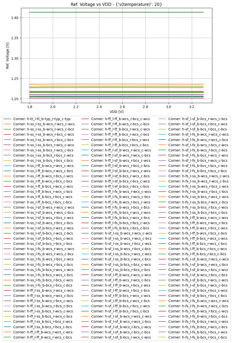 xyplot_a9e6a6edcdddea164b2e2ca94e639c67_b514126e73434c996f08232d677809c8