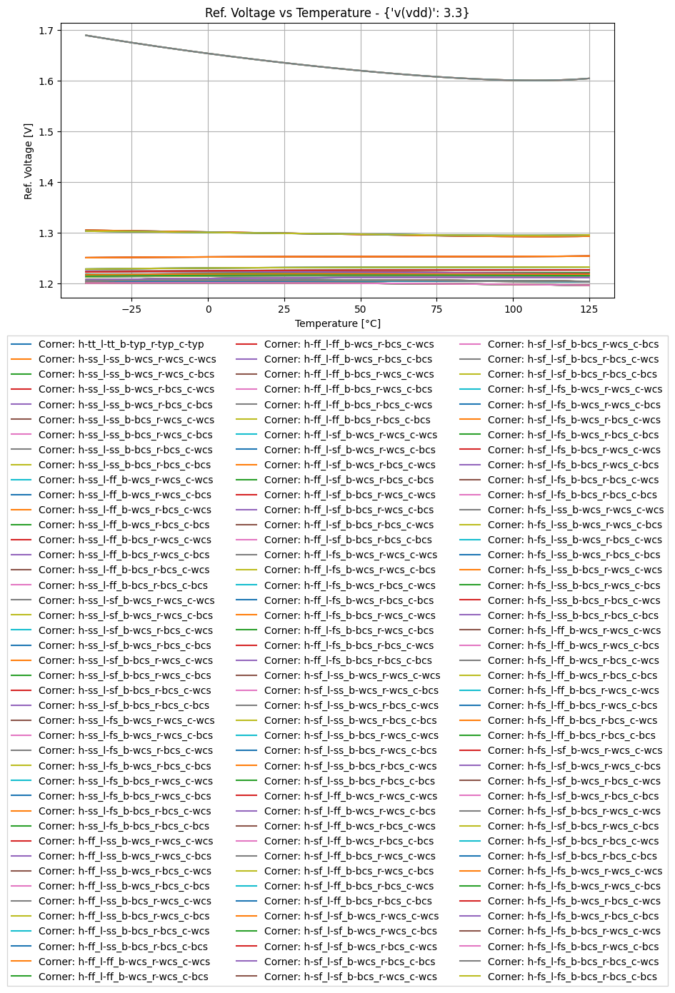 xyplot_b4aa67cd4394dc480105965c5bc2b91d_408e9425652cb1b3a27f3436f51041d7