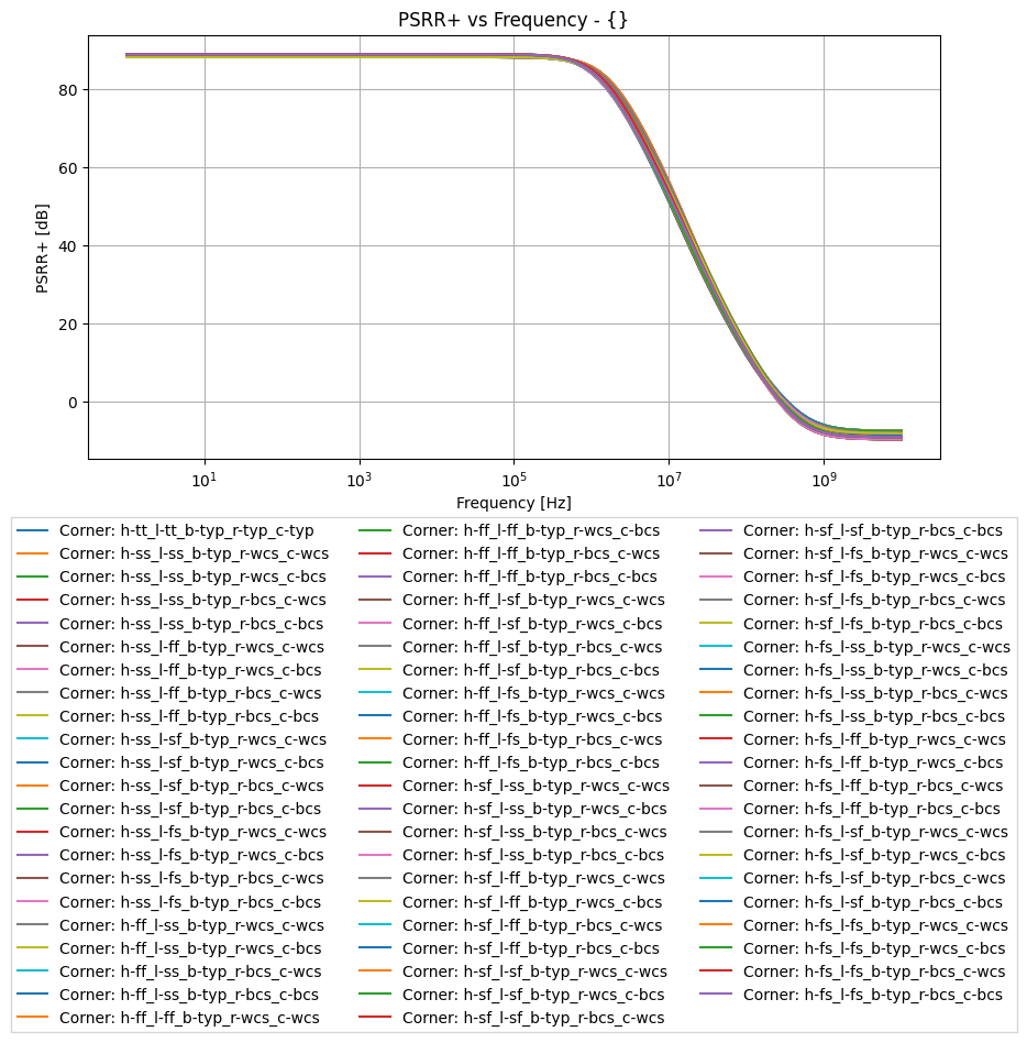 xyplot_200adde2f605c3c0d8b68312b0e6e633_7b686de9473baa288c049bbced6e9df7