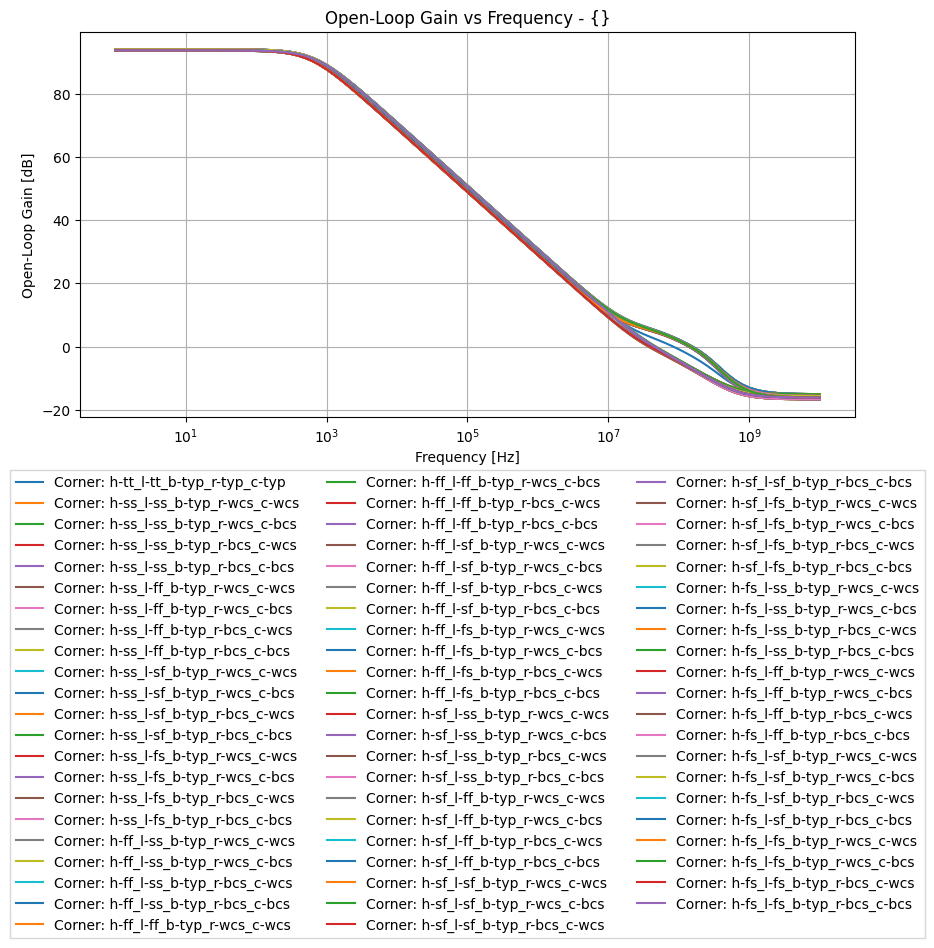 xyplot_404e9308425865f9fa51698b32f07f5c_10e01bd3dbdbb8640c77673fc5622103