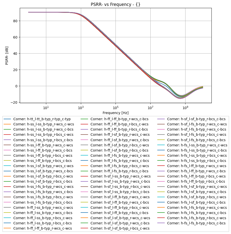 xyplot_5b72395a42c5f4ad564dc243dc684e44_7b686de9473baa288c049bbced6e9df7