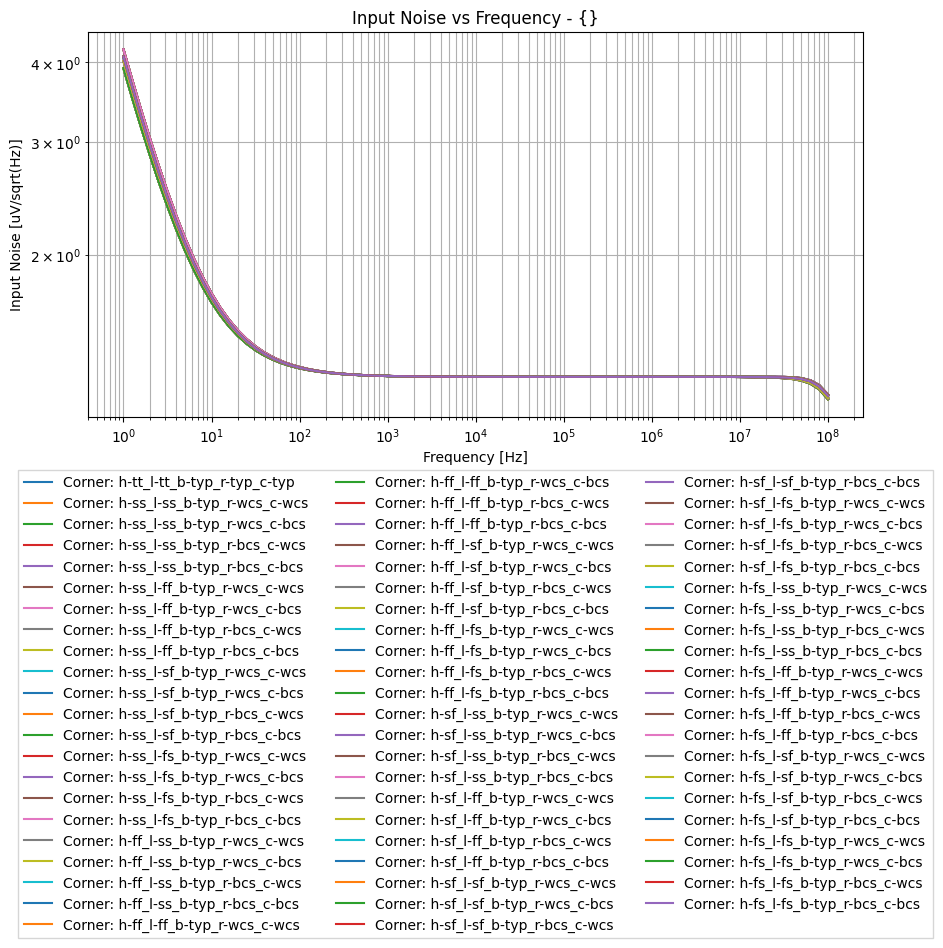 xyplot_9047406afdbe3bea6e4c0cd5dc77d6d8_fe52b15c7e52d0a16e46dfc2759b1de6