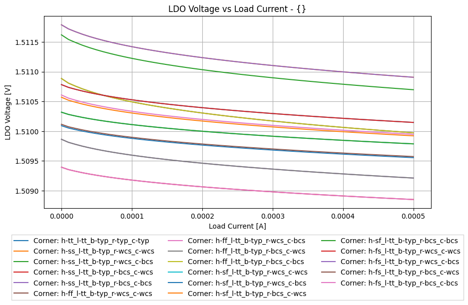xyplot_50bbb7756895e485570a60f144d6ab4e_65c1f569f6f4010e99053c740560f3bb