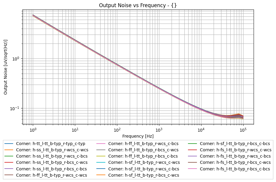 xyplot_65f4c48083f589482d22bed2114a7acf_b3a2c25bff69e31729b162b66fb72cc3