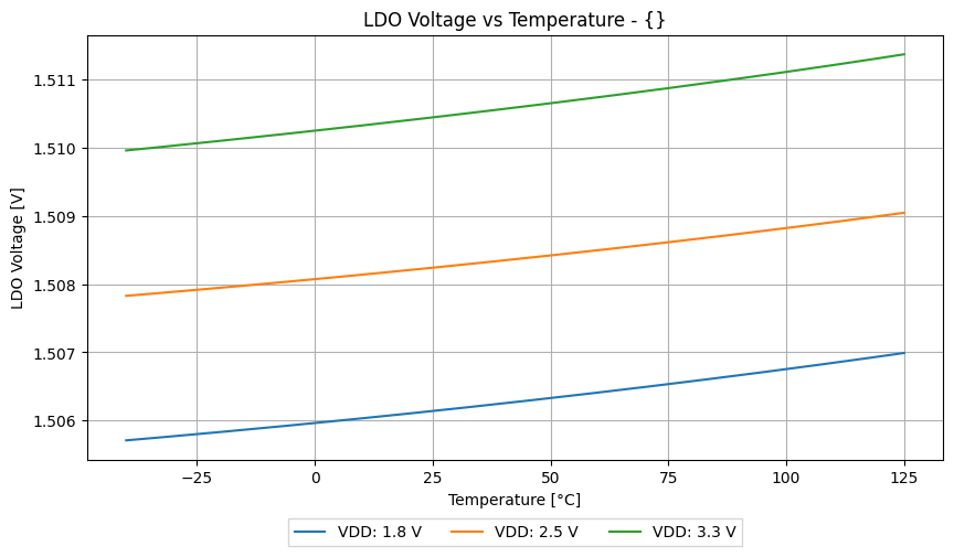 xyplot_9c51dd2789165e7d427f76b0125ad62f_e117ebfad6448d036a89a6967ffcec87