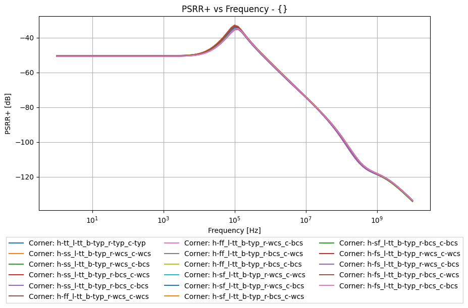xyplot_bf090b3923eb1c25979b1380e5a5ff52_6762c5bd9b3184fa37af37a9e7aadb90