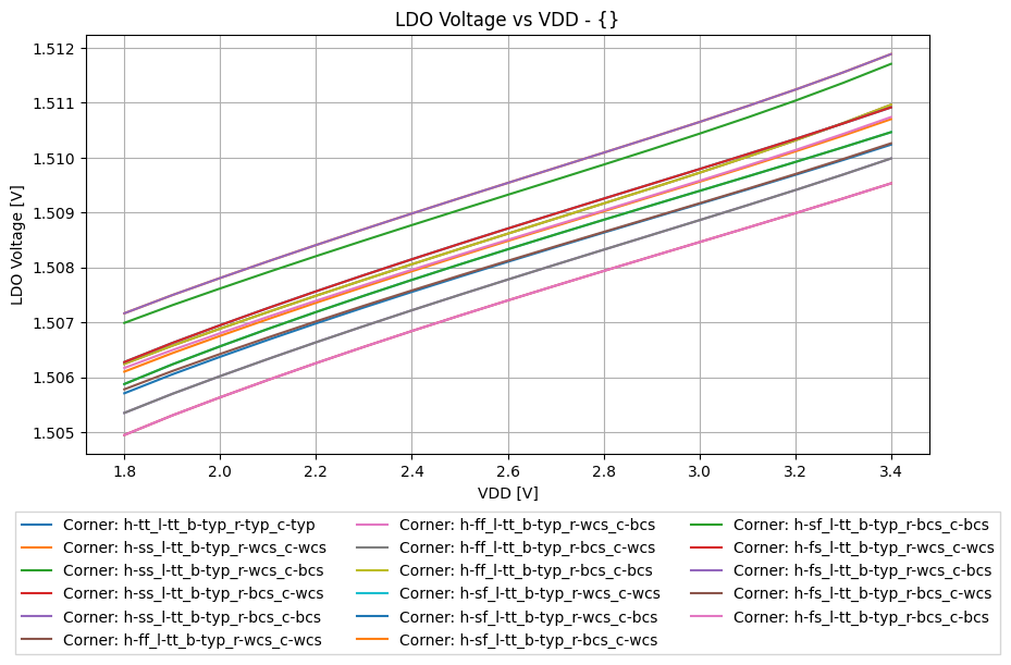 xyplot_f954fcefcc46971cbc7de2f86ae22f53_0dabb39f27a2fd96dabb250e3b4cc87c