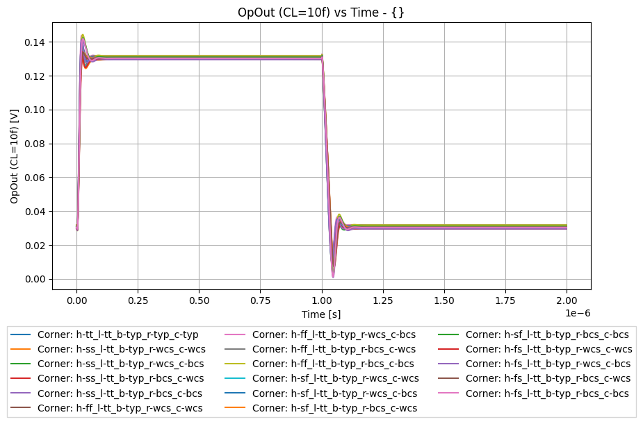 xyplot_27fc9e85d3c5cf099162da97a7670c50_7fe75fd01aea916d0d134a5fda736f64