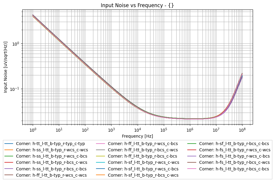 xyplot_2c5e78f326baac07c5dcce9693e9d98b_5704b26b347cd187b5844f1ec04fca87