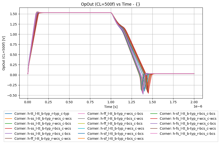 xyplot_547bb1b70572724eb683c52c3d04bb4f_7fe75fd01aea916d0d134a5fda736f64
