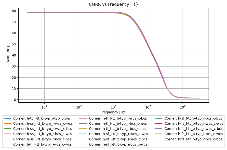xyplot_554f7af1c79e022e6ac160aa33945991_b6fcfbe05e1e91ad86a1427f99b15b86