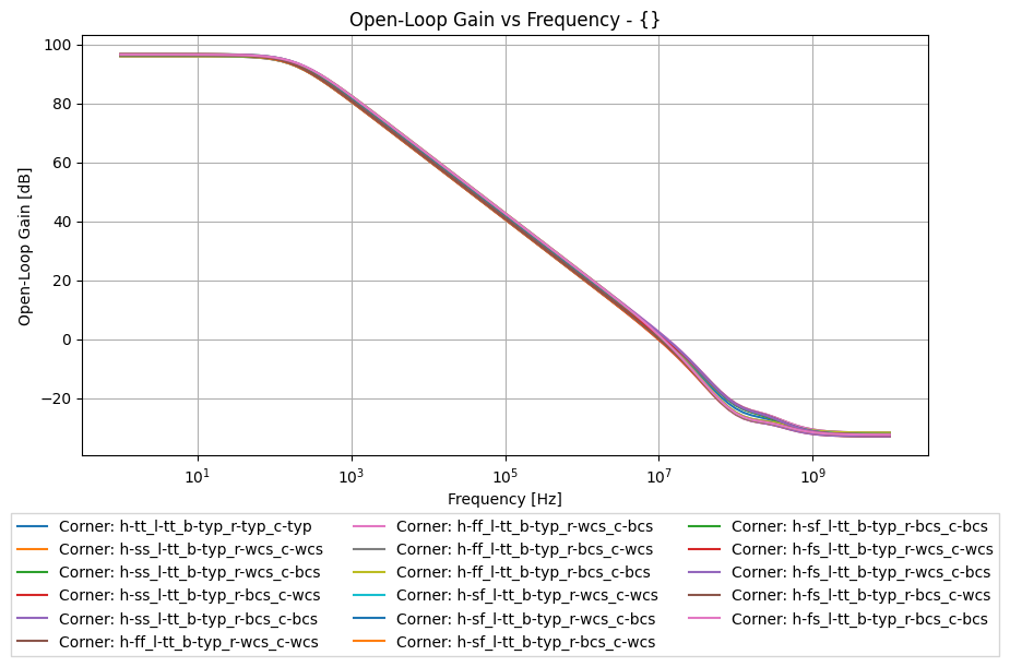 xyplot_9fbf465e1cd50ff0ceb3bb93e5b4ad9f_816ff0236db4df04972a797227555f2b
