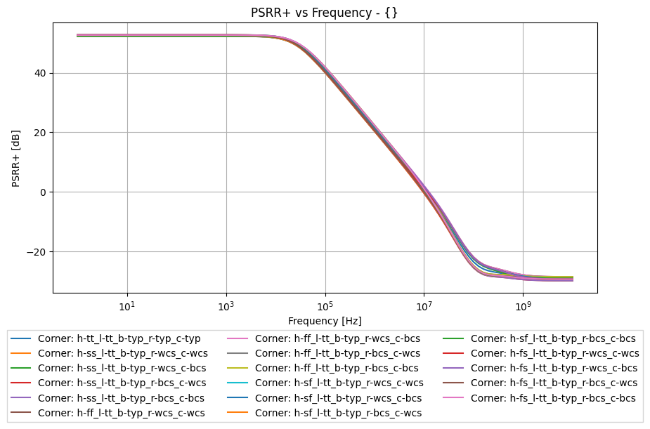 xyplot_bf090b3923eb1c25979b1380e5a5ff52_b6fcfbe05e1e91ad86a1427f99b15b86