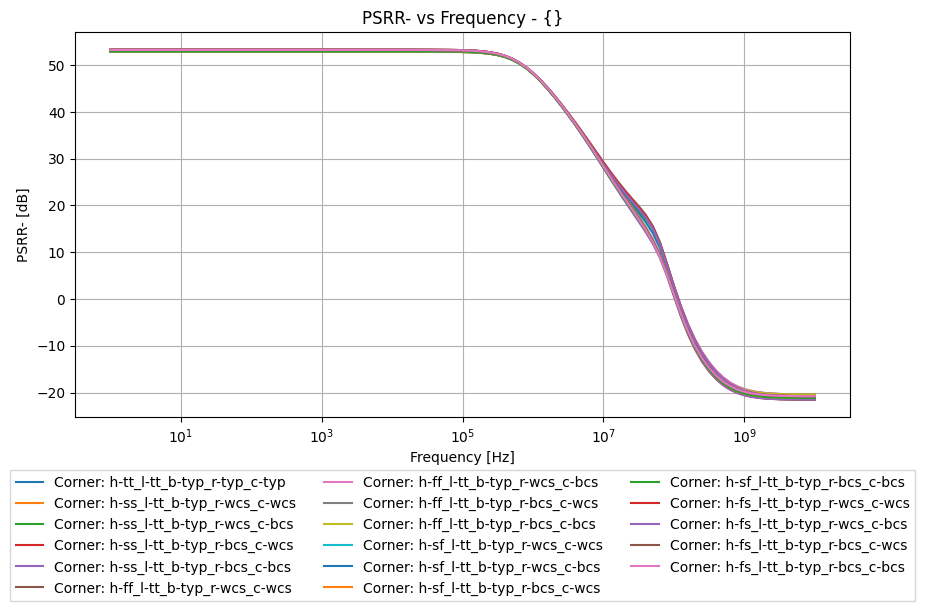 xyplot_ef13ea9bad0850d8c971054af703c48b_b6fcfbe05e1e91ad86a1427f99b15b86