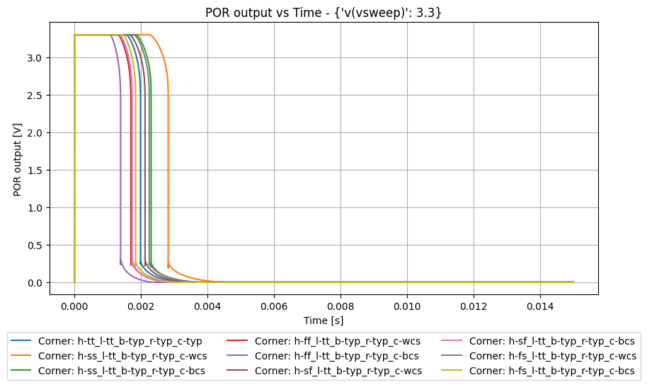 xyplot_01011d51be3550d68d2c385b962dce25_4b6c7cf961e140e6b3a5772ab816d995