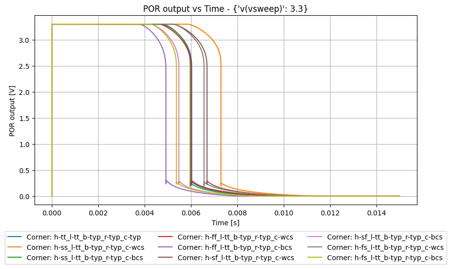 xyplot_01011d51be3550d68d2c385b962dce25_df6b71f463af04cfc5d7818c26e6c906