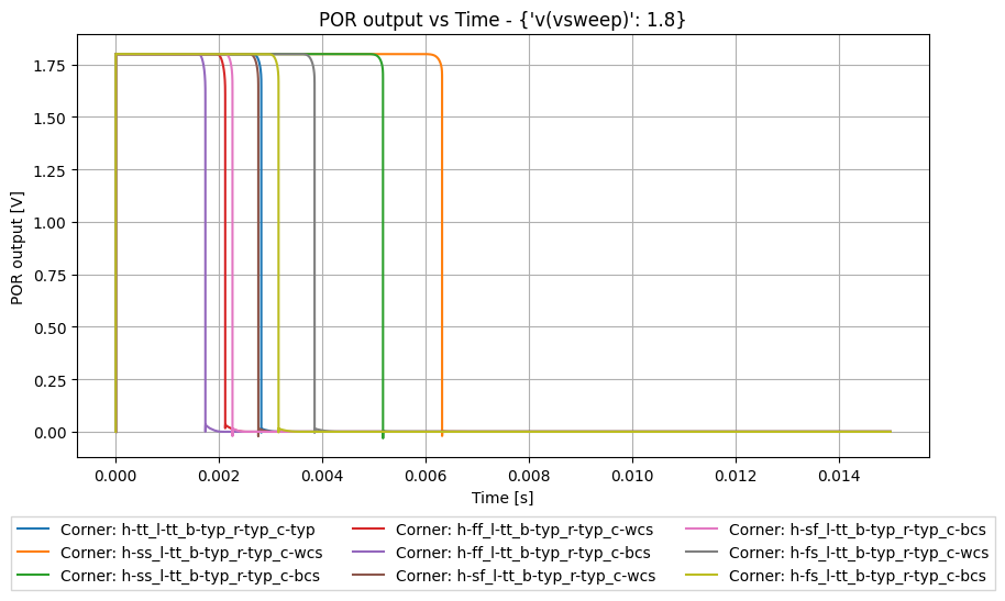 xyplot_5dd517c92e989c5d1870a0d61526a3a9_4b6c7cf961e140e6b3a5772ab816d995