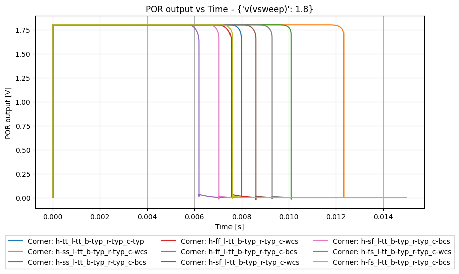 xyplot_5dd517c92e989c5d1870a0d61526a3a9_df6b71f463af04cfc5d7818c26e6c906