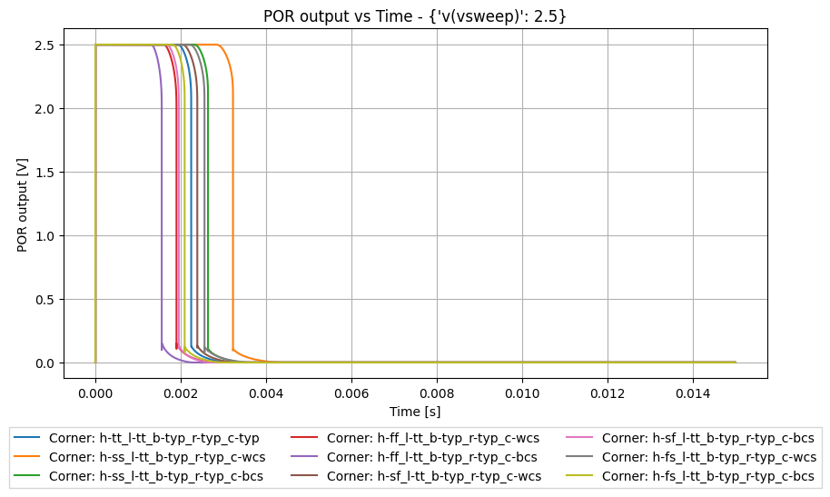 xyplot_cfa12c7ea45025da0562038e0aab715c_4b6c7cf961e140e6b3a5772ab816d995