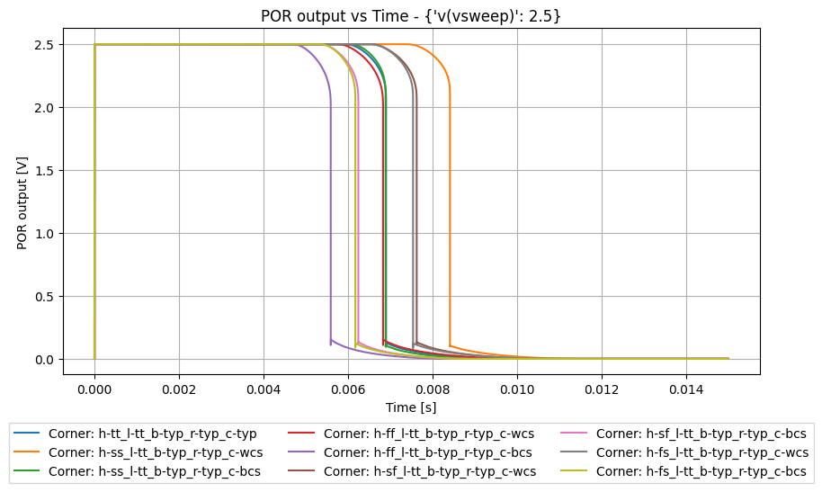 xyplot_cfa12c7ea45025da0562038e0aab715c_df6b71f463af04cfc5d7818c26e6c906