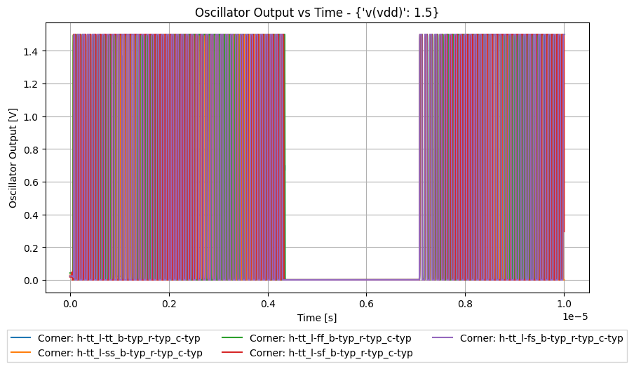 xyplot_f1636b02ccbd4bc5756fbeede5608aef_4ff404c2109f50e2c288d4257a44152a