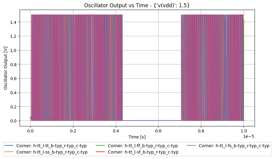 xyplot_f1636b02ccbd4bc5756fbeede5608aef_d9f04d477d6c5400a302cc733ce02d77