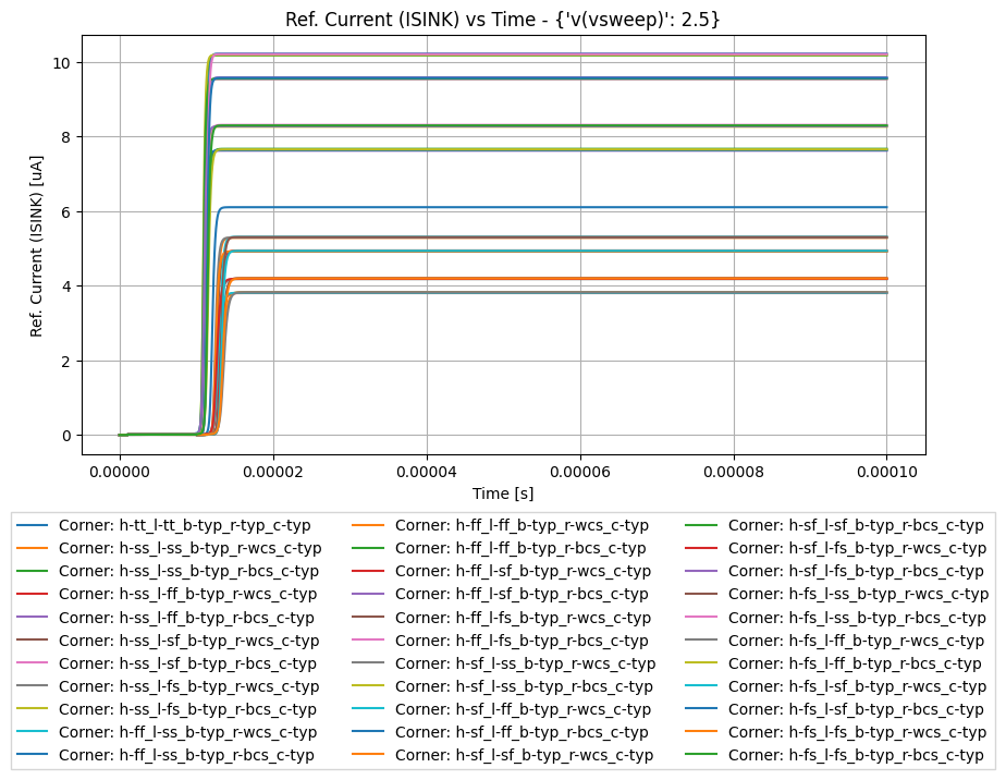 xyplot_2add7d3d9c0cd245c747b5fc0545ed07_9e35878250679f74019b3b8bd75e019a