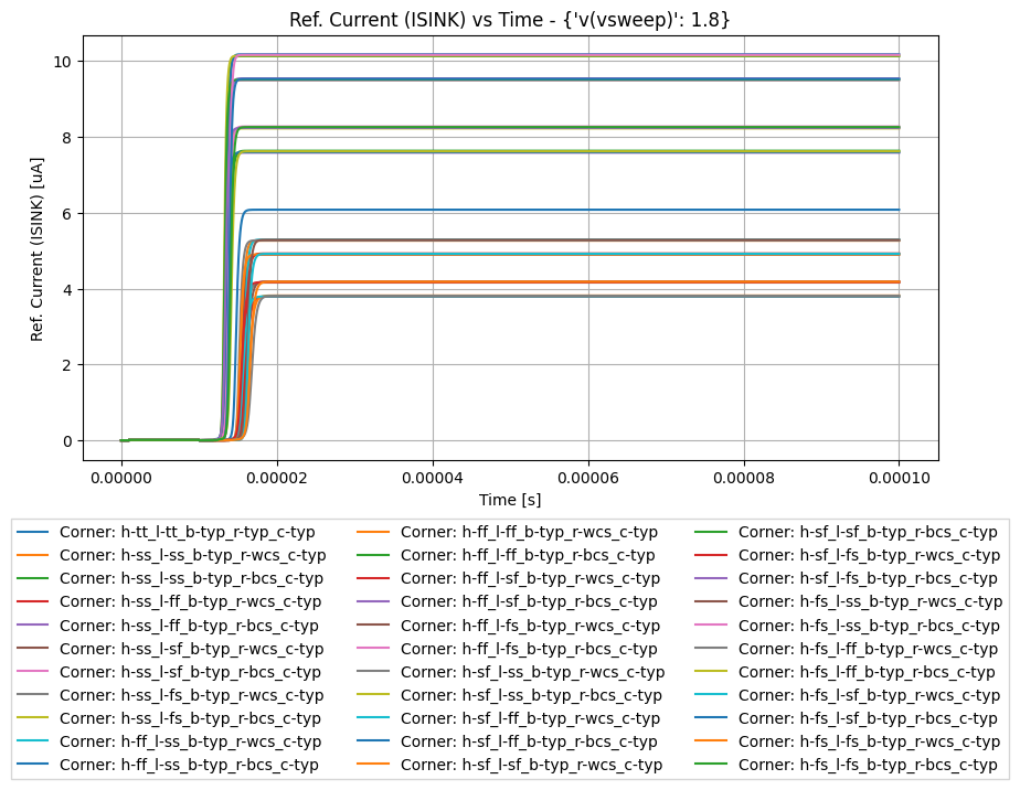 xyplot_332205bd2ed16523a9e91f059ae6427c_3dffd9ff0eafc26799132922d571475c