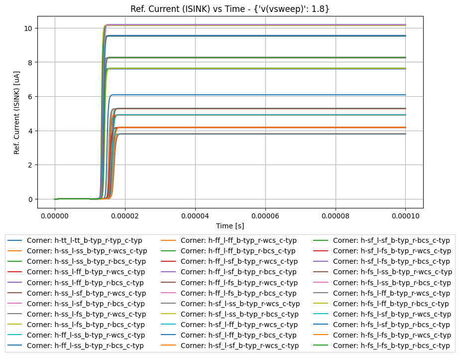 xyplot_332205bd2ed16523a9e91f059ae6427c_9e35878250679f74019b3b8bd75e019a