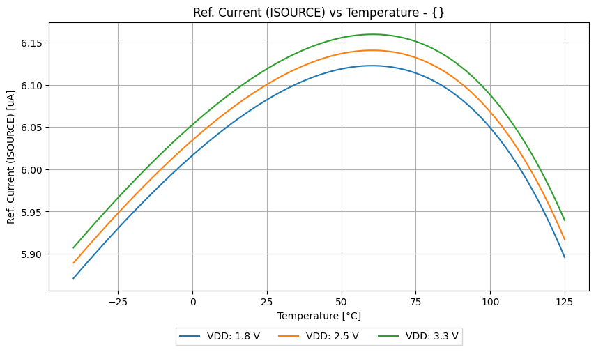 xyplot_5f00563900609c508dc0f840c82f10f1_ceebb7408b00e8507fe2a1764edde119