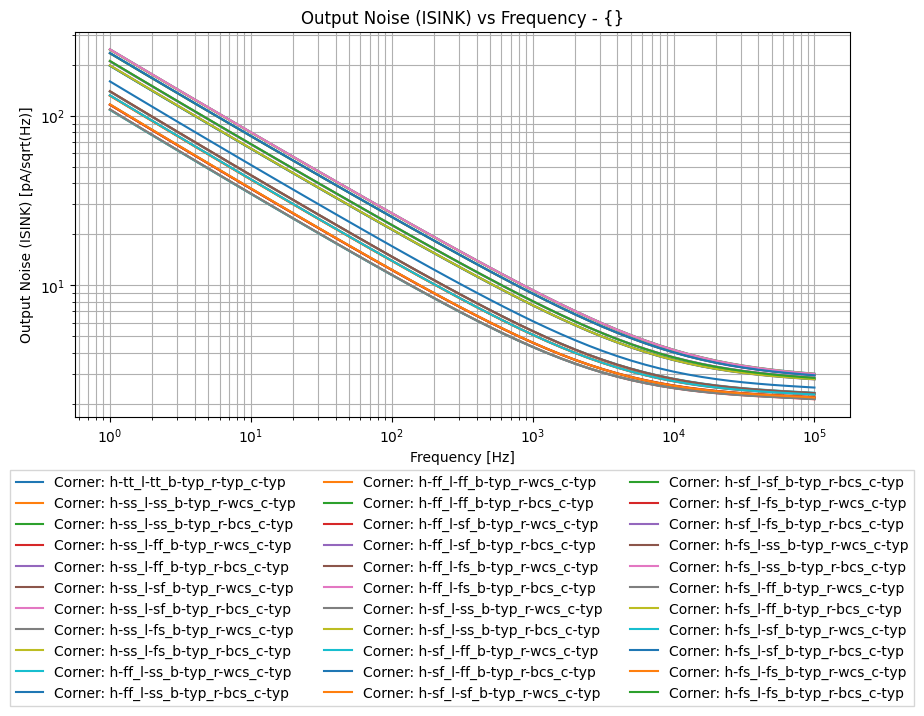 xyplot_77e18bab5f89f6de6a70c1bb95be60fd_3d26ca5289fa041cea8e36b1f835bed2