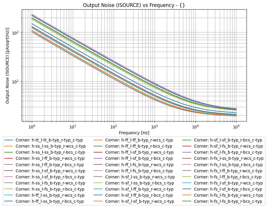 xyplot_77e18bab5f89f6de6a70c1bb95be60fd_75b7a2d8199a5a9a1b556c4fd90b475f