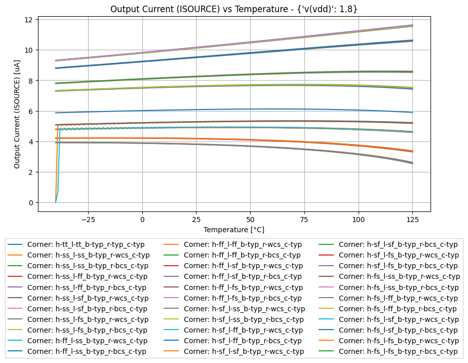 xyplot_e0c67093c799fe735d160e06f6c45278_ceebb7408b00e8507fe2a1764edde119