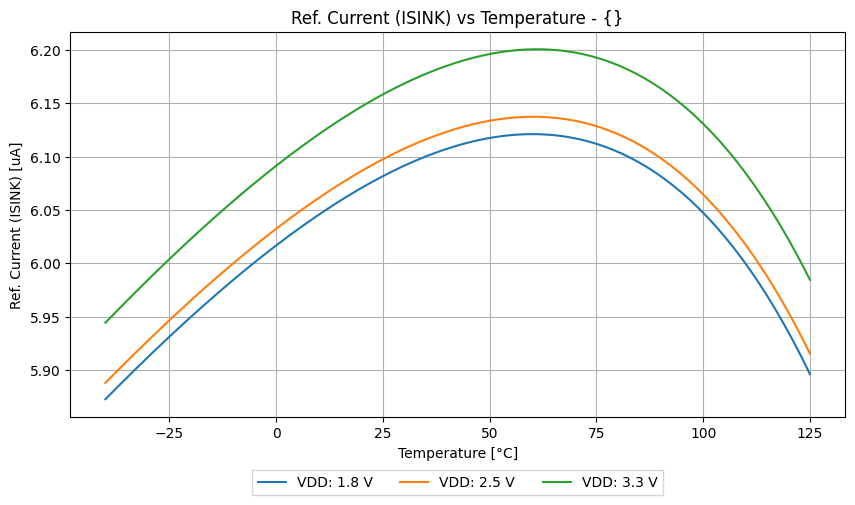 xyplot_f317c35da26492f0b2564c148cb17756_ceebb7408b00e8507fe2a1764edde119